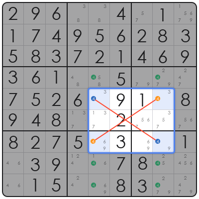 solving killer sudoku
